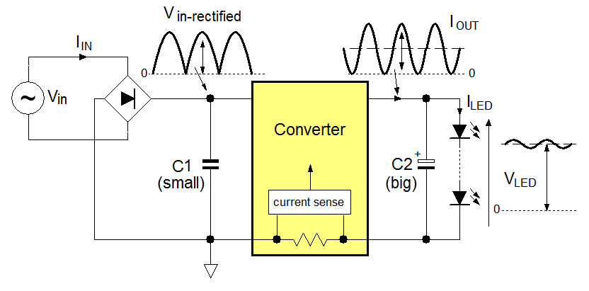 Technical Document Image Preview